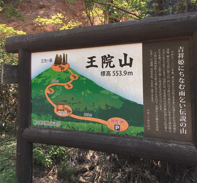 王院山