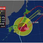 床下浸水を思い出す