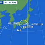 台風14号通過