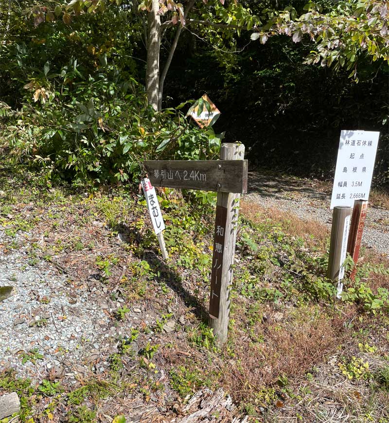 林道の上の登山口